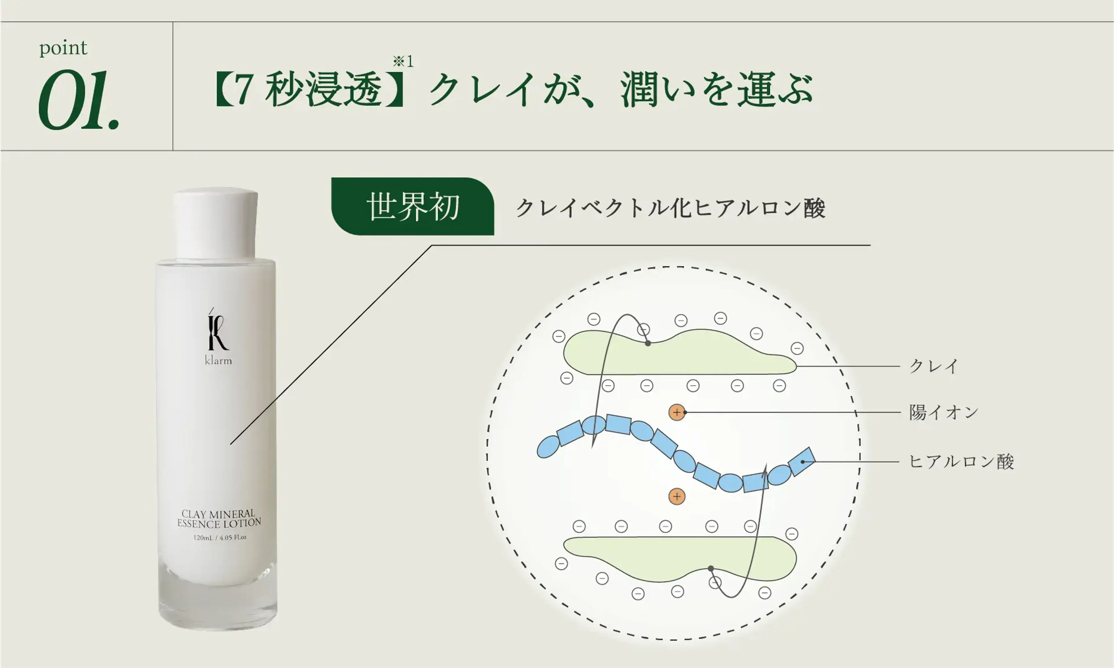 klarm化粧水ローション 120ml クレイミネラルエッセンスローション | klarm